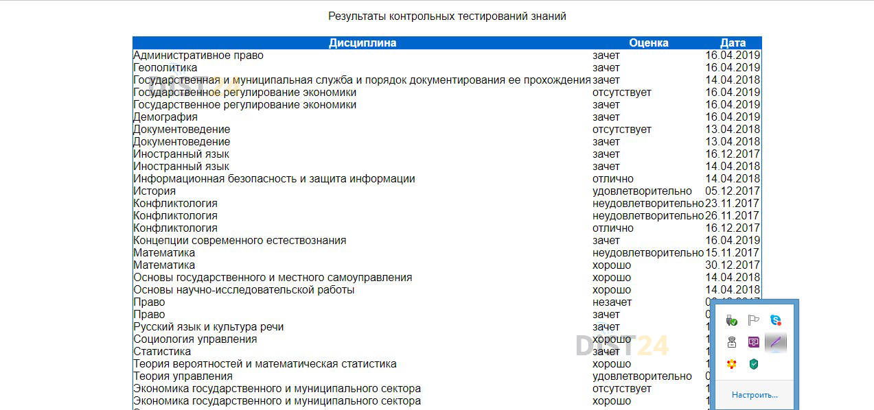 Сессия под ключ Экстерн - xtern.ru Сессия под ключ Экстерн - xtern.ru