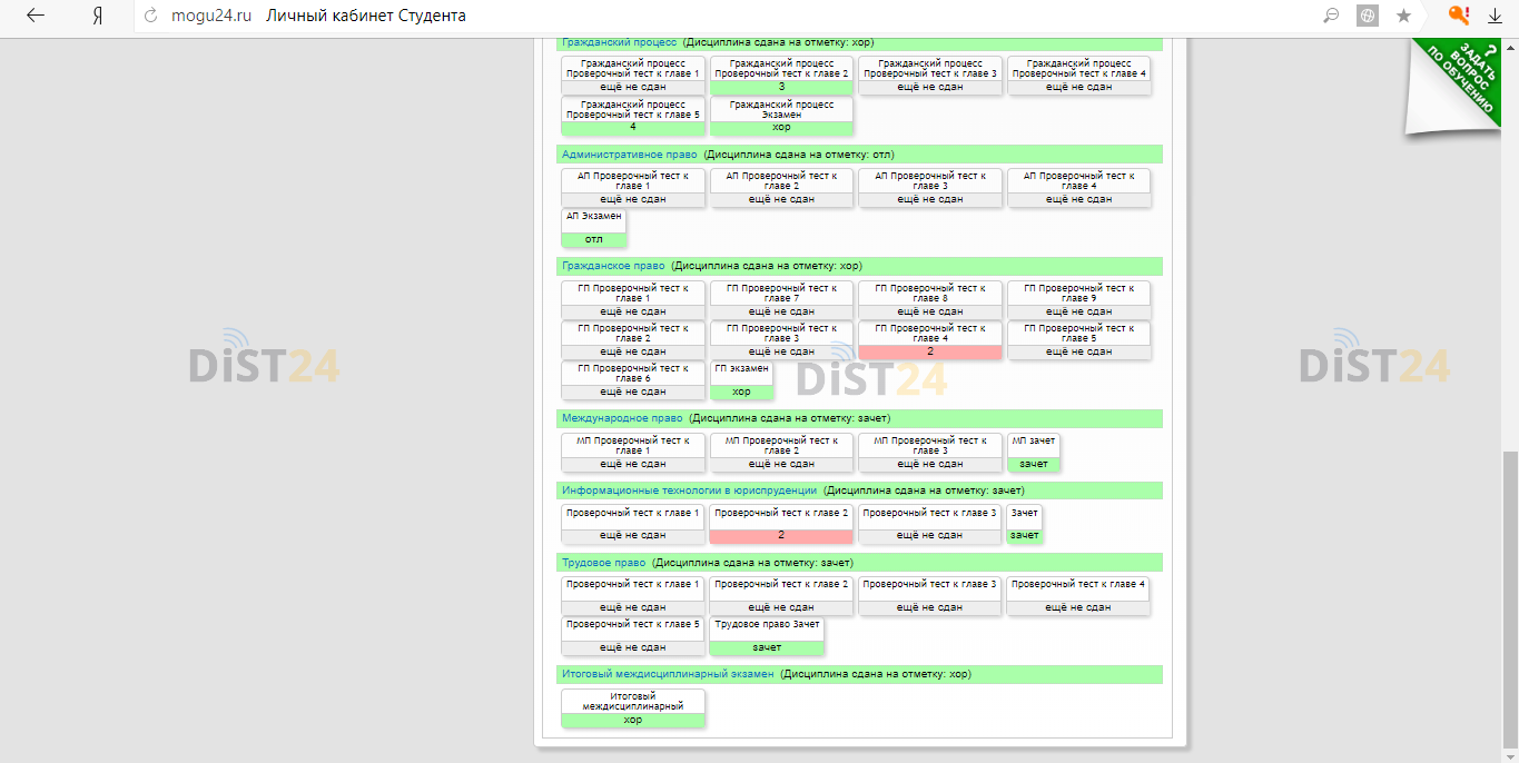 Сессия под ключ Экстерн - xtern.ru Сессия под ключ Экстерн - xtern.ru